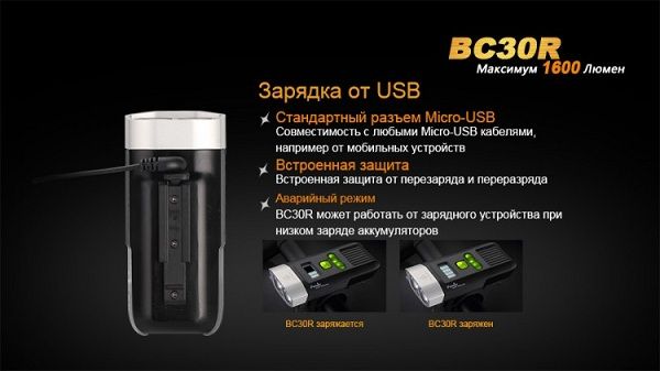 Fenix Велофара спортивная Fenix BC30R Cree XM-L2 (T6)