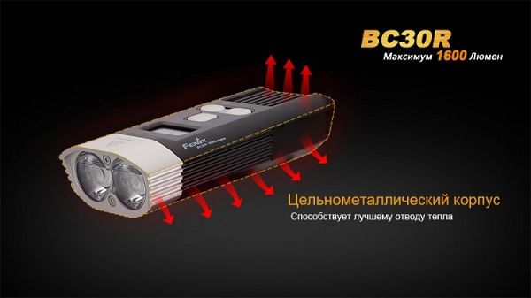 Fenix Велофара спортивная Fenix BC30R Cree XM-L2 (T6)