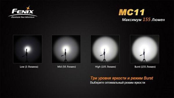 Fenix Fenix - Фонарь многофункциональный MC11 XP-G2 (R5)