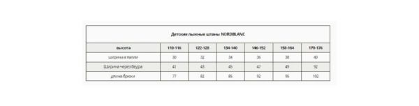 Nord Blanc Брюки тёплые Nord Blanc W12 2268