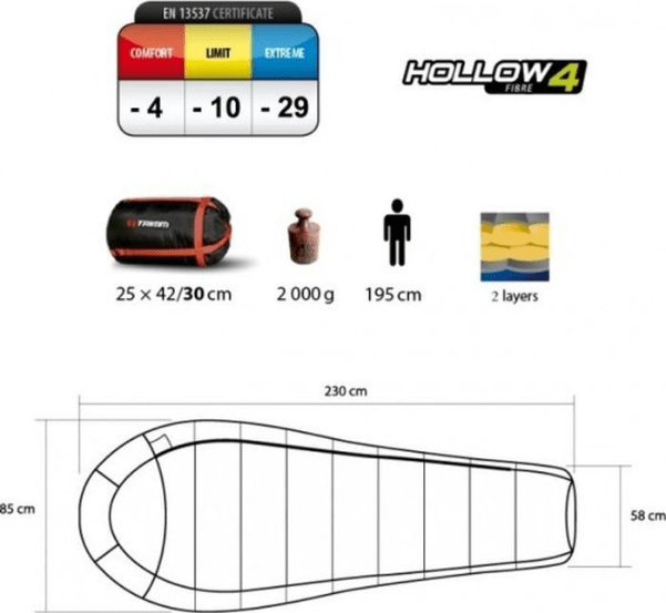 Trimm Спальник для высокогорных походов Trimm Trekking Arktis (комфорт -4)