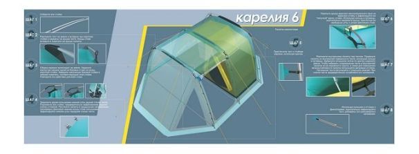 Normal Комфортная кемпинговая палатка Карелия Normal 6