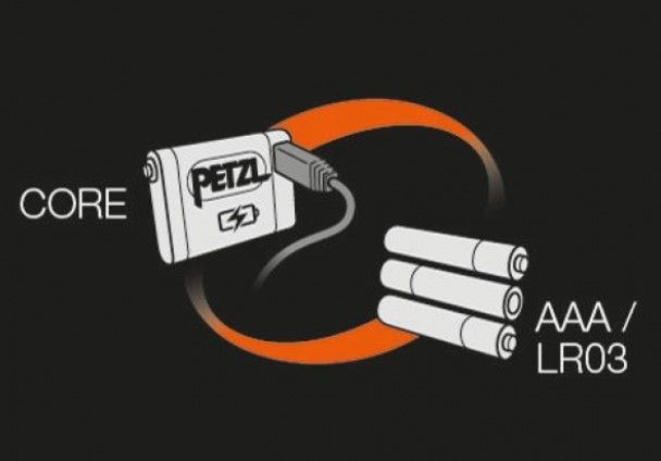 Petzl Удобный фонарь на лоб Petzl Tactikka Core