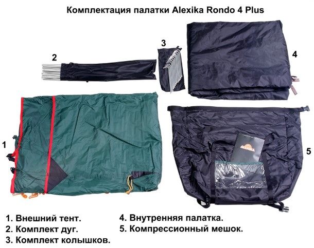 Alexika Палатка для туризма Alexika Rondo 4 Plus Fib