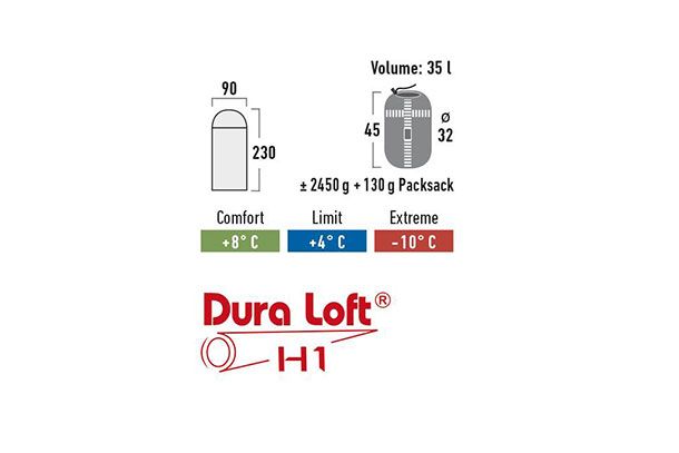 High Peak Спальный мешок High Peak Dundee 4 (комфорт +4)