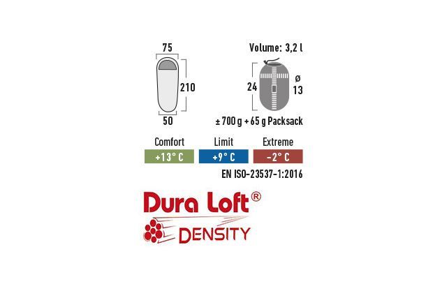 High Peak Мешок спальный летний High Peak Pak 600 (комфорт +13)