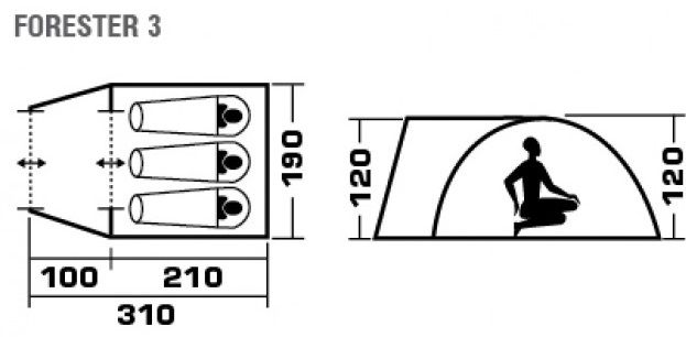 Jungle Camp Палатка кемпинговая Jungle Camp Forester 3