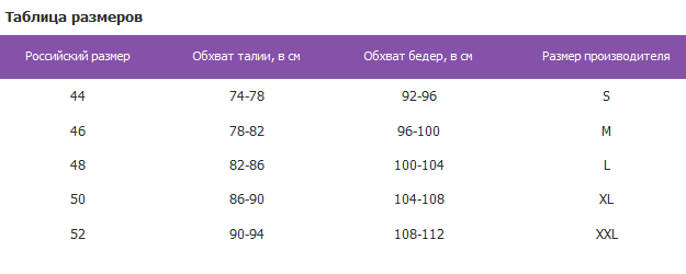 Raidpoint Брюки утепленные влагостойкие Raidpoint C-8090