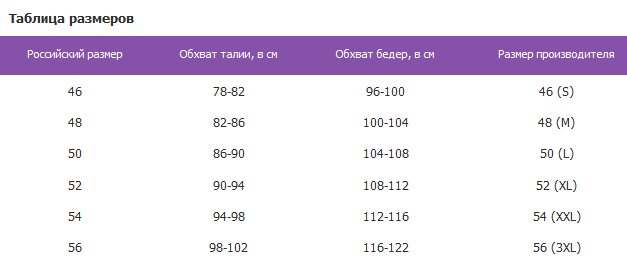 Whsroma Брюки зимние для катания Whsroma