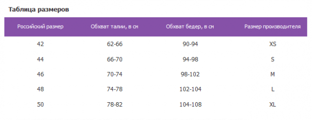 Urban Tiger Брюки для катания на горных лыжах Urban Tiger