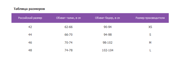 Rip Curl Бркюи мембранные для фрирайда Rip Curl Slinky Ptd PT