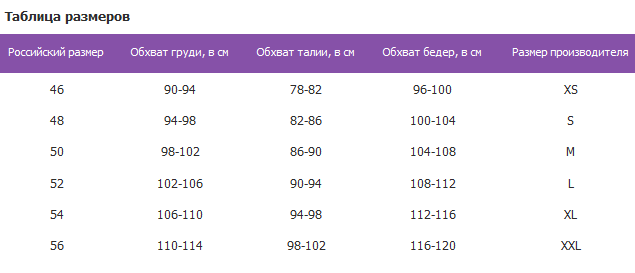 Strein Термобрюки спортивные Strein Thorns of Death