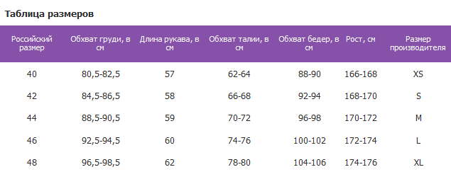 Roxy Куртка с мембраной и утеплителем Roxy Tribe