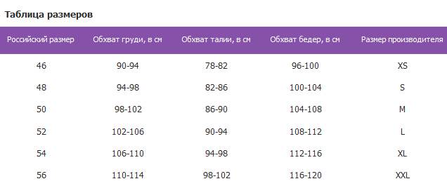 Strein Рашгард технологичный Strein Olympic