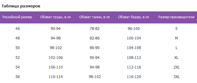 High Experience Куртка сноубордическая High Experience