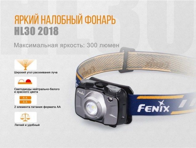 Fenix Fenix - Фонарь на резинке функциональный HL30 (2018) Cree XP-G3