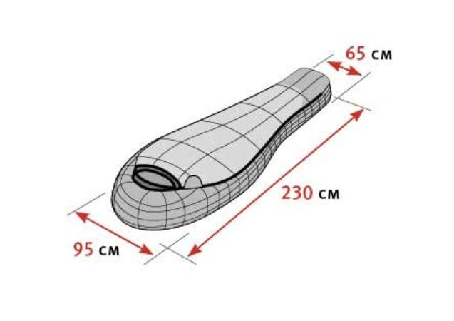 Alexika Мешок спальный с правой молнией Alexika Aleut (комфорт -3)