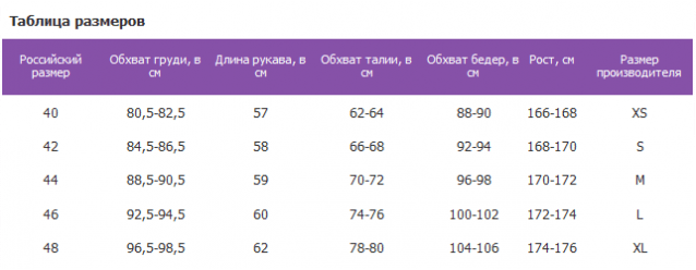 Roxy Куртка непродуваемая Roxy Andie