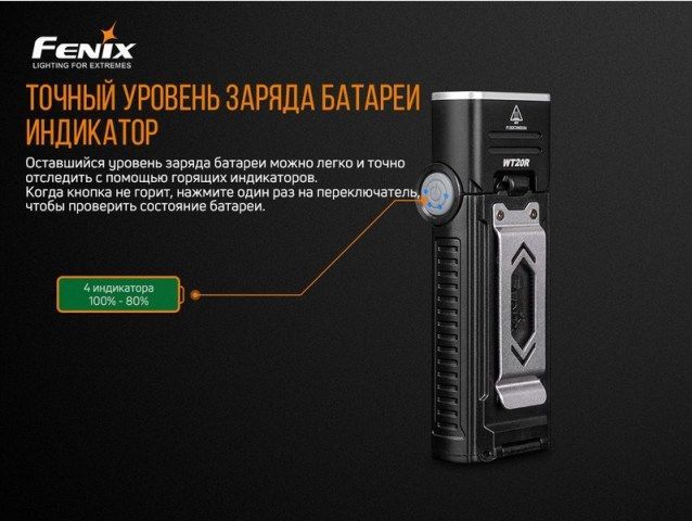 Fenix Fenix - Фонарь с поворотным корпусом WT20R