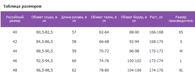 Roxy Куртка для фрирайда женская Roxy Atmosphere