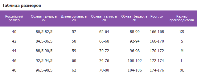 Roxy Куртка стильная непродуваемая Roxy Down The Line