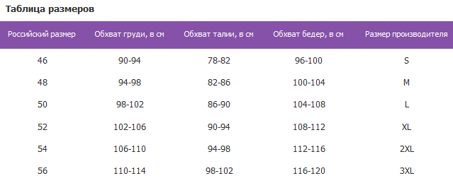 High Experience Куртка горнолыжная стильная High Experience