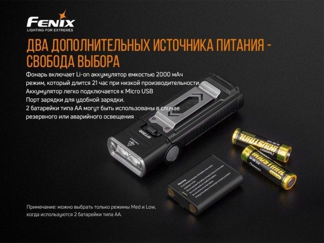 Fenix Fenix - Фонарь с поворотным корпусом WT20R