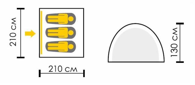 Talberg Трехместная палатка Talberg Summer Lite 3 Sahara