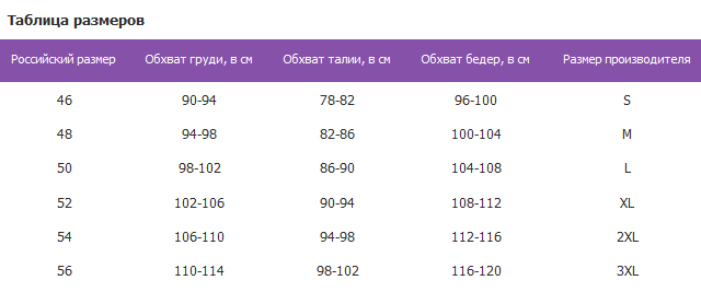 High Experience Куртка для горнолыжников непромокаемая High Experience