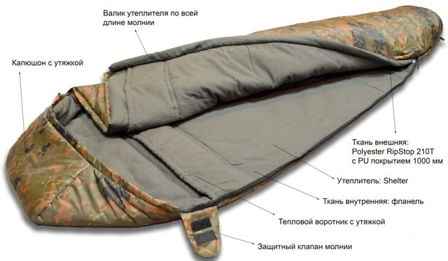 Talberg Мешок для сна с левой молнией Talberg Forest I -16C ( +6)