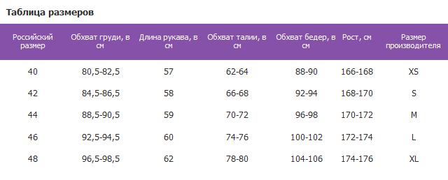 Roxy Куртка с легким утеплителем Roxy Journey