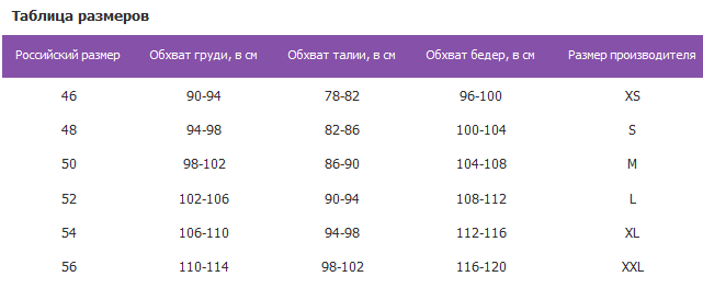 Strein Тайтсы компрессионные Strein National Team Red