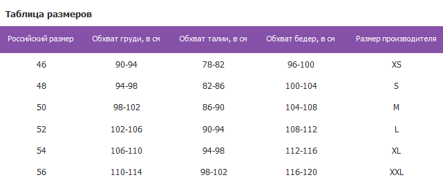 Strein Спортивная футболка с длинным рукавом Strein Cold