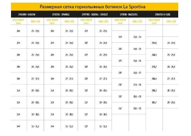 La Sportiva Универсальные горнолыжные ботинки La Sportiva Sideral