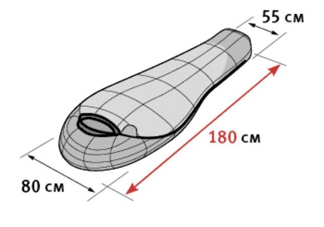 Alexika Удобный мешок спальный с правой молнией комфорт Alexika Mountain Scout (комфорт +2)