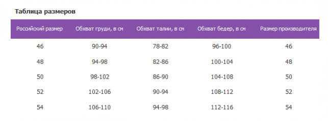 WHS Куртка зимняя непродуваемая WHS