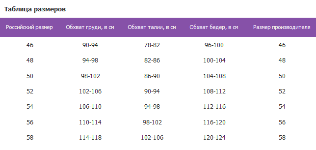 Icepeak Куртка горнолыжная мужская Icepeak Nevin