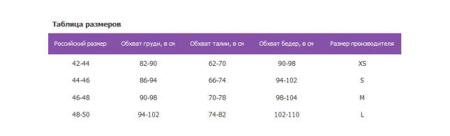 Gsou snow Куртка непродуваемая женская Gsou snow