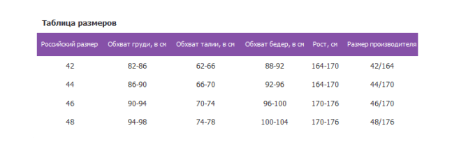 Stayer Комбинезон женский для горных лыж Stayer