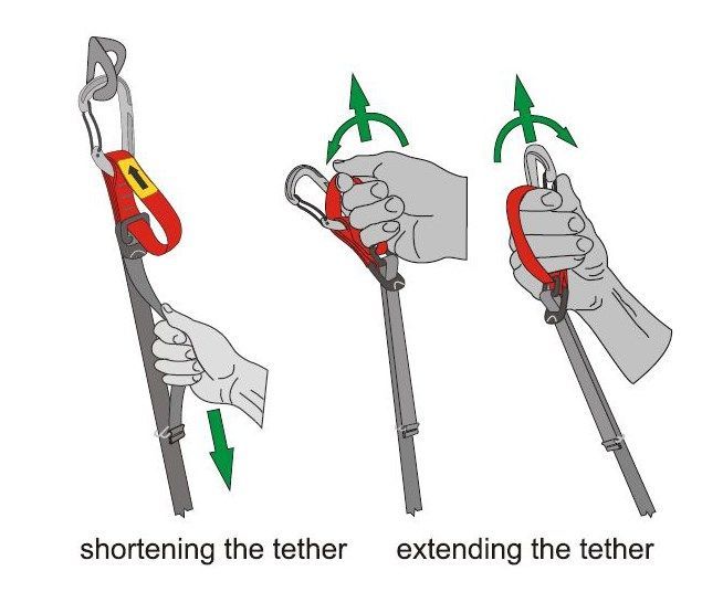 Singing Rock Клифа Singing Rock Regulator aid sling