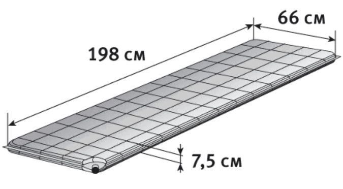 Alexika Коврик самонадувающийся Alexika Comfort 198x66x6.5см