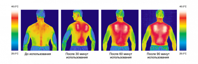 RedLaika Комбинезон водонепроницаемый с подогревом Redlaika Voin (Без греющего комплекта ЕСС ГК)