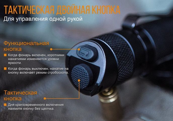 Fenix Fenix - Фонарь тактический TK25 UV