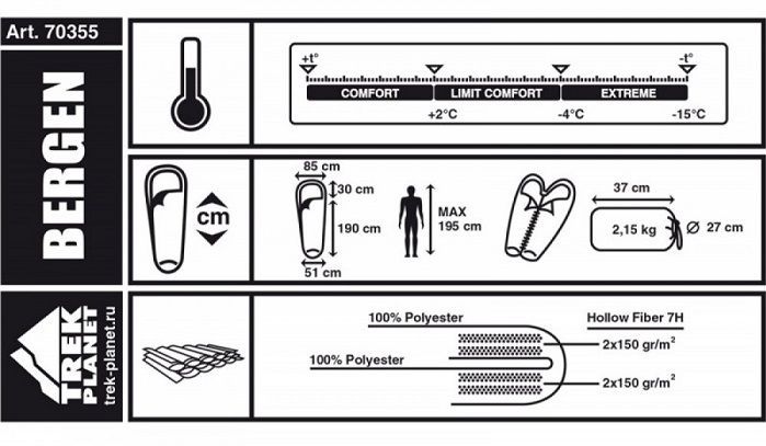 Trek Planet Утепленный спальник кокон с левой молнией Trek Planet Bergen (комфорт+2)