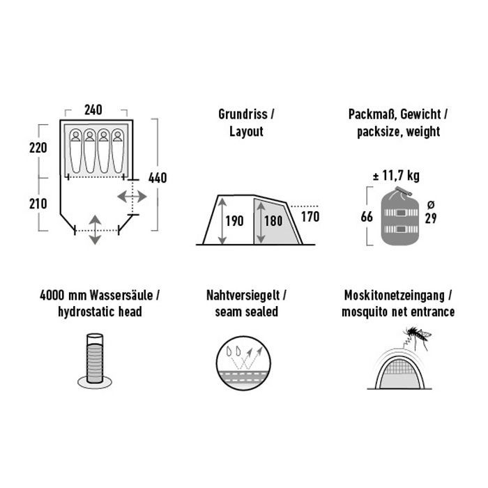 High Peak Палатка просторная High Peak Meran 4