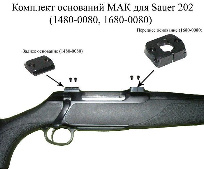 МАК База для поворотного кронштейна Sauer 202 МАК переднее и заднее