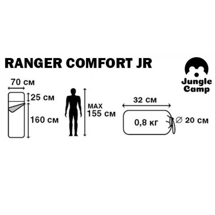 Jungle Camp Спальный мешок для подростков Jungle Camp Ranger Comfort Jr 