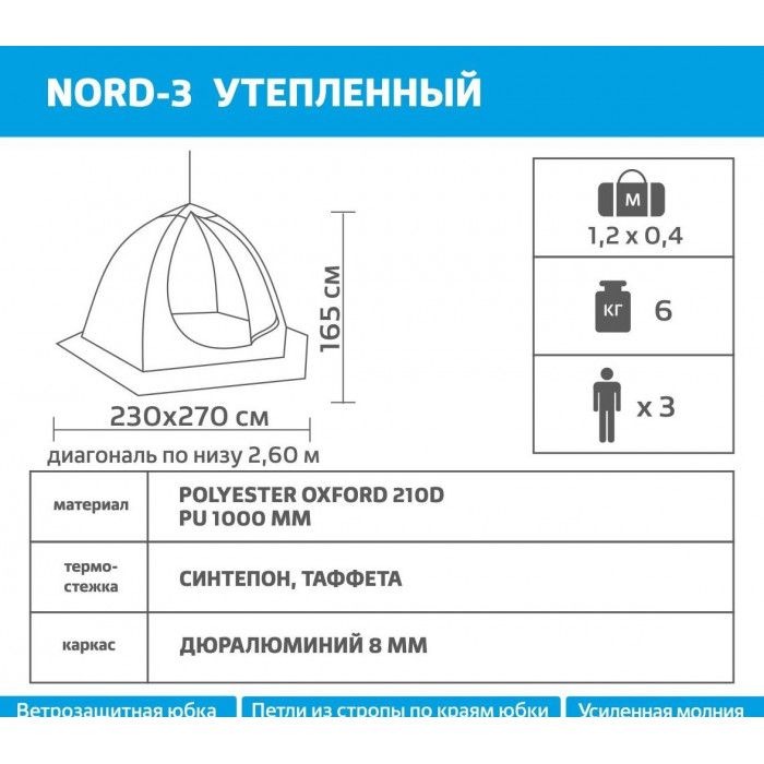 Helios Палатка утепленная для зимней рыбалки Helios Nord-3