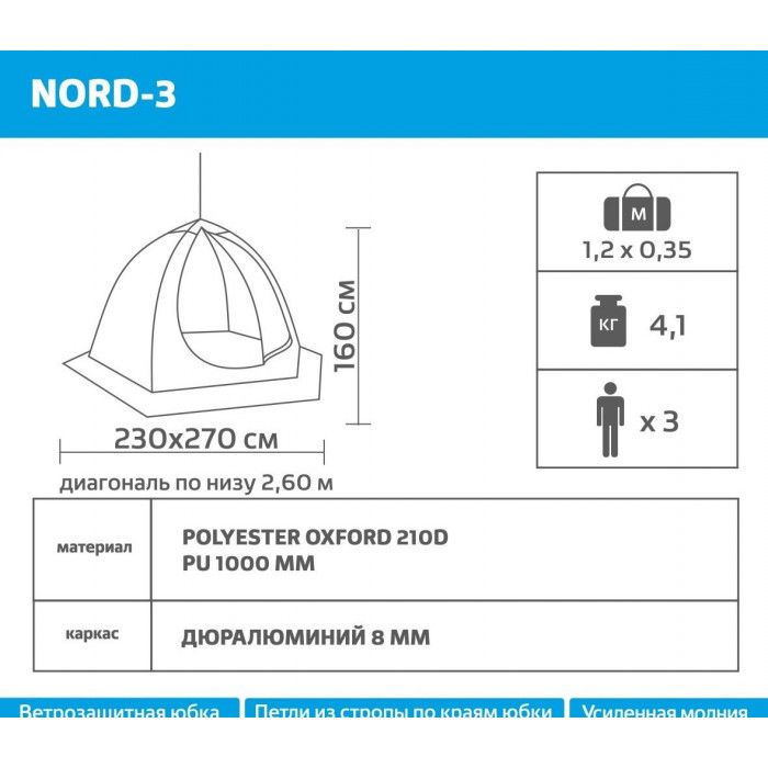 Helios Зимняя палатка-зонт Helios Nord-3