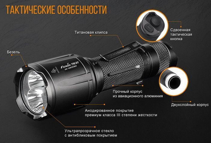 Fenix Fenix - Фонарь тактический TK25 UV